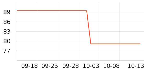 ������ʿ����Ь��ʷ�۸�