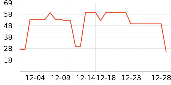 �������˱���/������ʷ�۸�