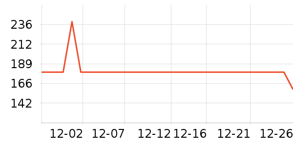 ƥ���˶�Ь��ʷ�۸�