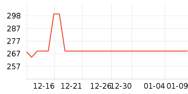 ̽���������˶����������ʷ�۸�