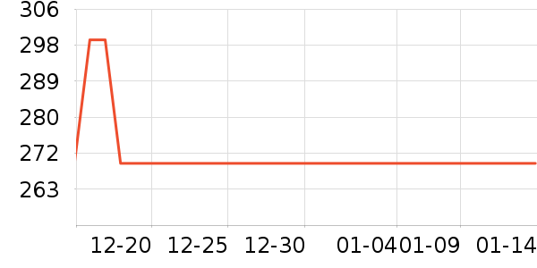 ̽���������˶����������ʷ�۸�