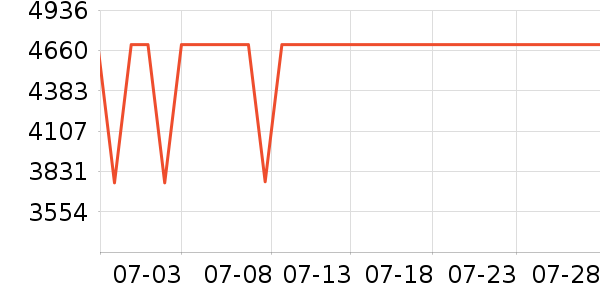 ����̨ʽ��������ʷ�۸�