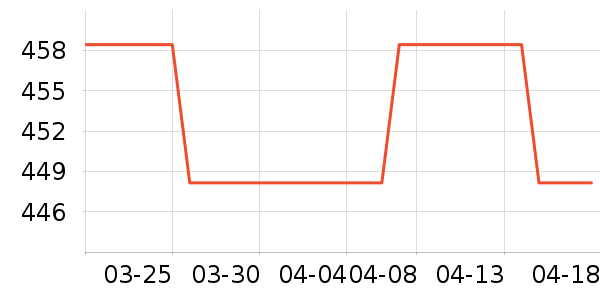 ����������ֱ���ʷ�۸�