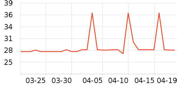 ���������ԡ¶��ʷ�۸�