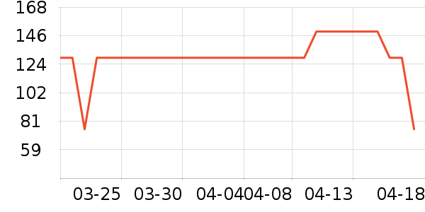 �����������п���ʷ�۸�