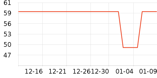 TKK���ϱ���ʷ�۸�