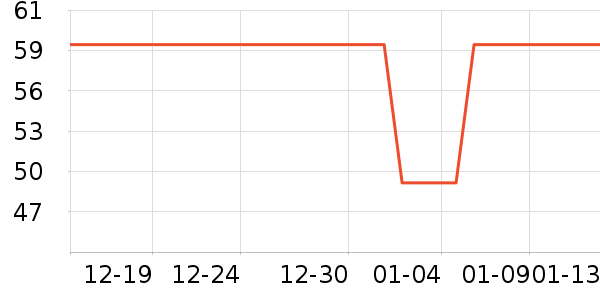 TKK���ϱ���ʷ�۸�