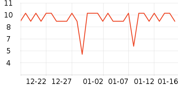 ˮ��ʿ���������ʷ�۸�