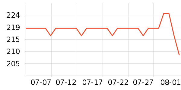 �����÷�ɹ˪��ʷ�۸�