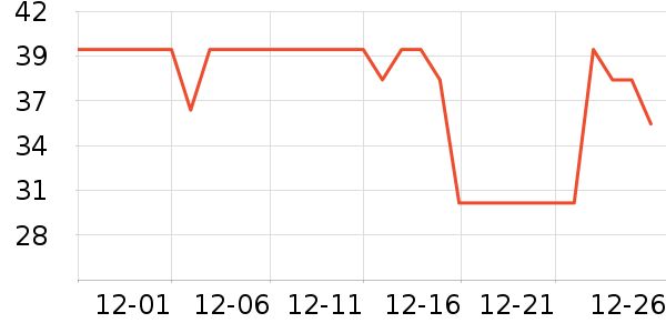 ˮ��ʿ���������ʷ�۸�