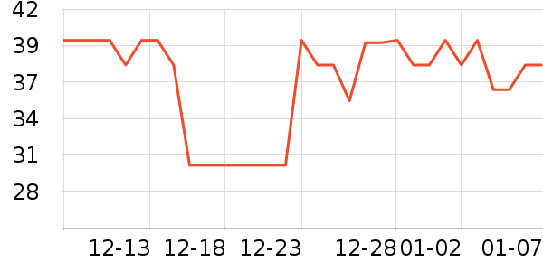 ˮ��ʿ���������ʷ�۸�