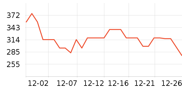 ������Ӥ���Ƴ���ʷ�۸�