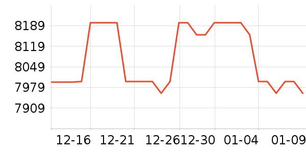 ��С�����/�������ʷ�۸�