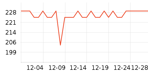 ��������/��/̨��ʷ�۸�