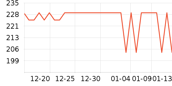 ��������/��/̨��ʷ�۸�