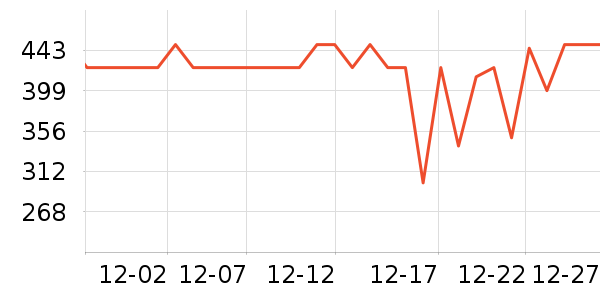 ŷ������ԡ��/��������ʷ�۸�