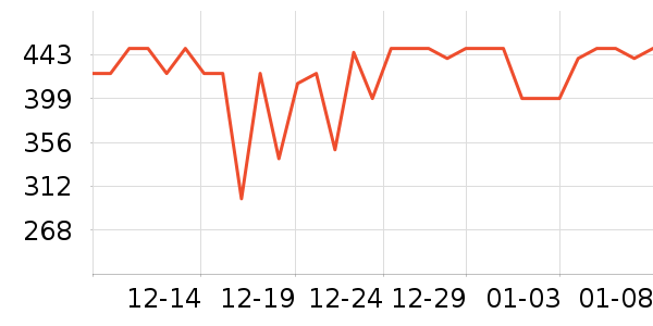 ŷ������ԡ��/��������ʷ�۸�