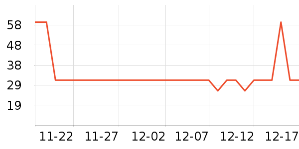 ���ϰ�ҩ������ʷ�۸�