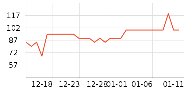 �ʼǱ������ʷ�۸�