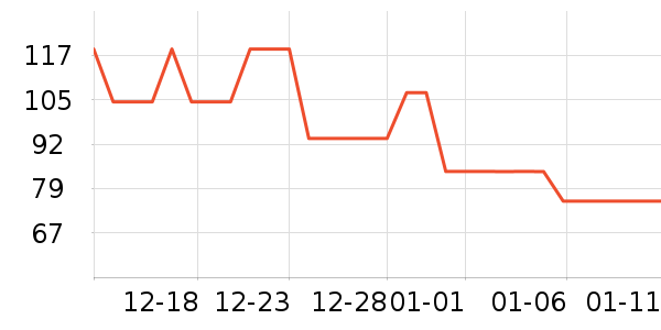 �������װ/�����װ/��̨��װ��ʷ�۸�