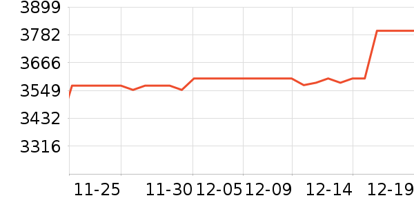 ��˶̨ʽ��������ʷ�۸�