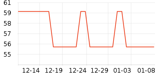 Fiton Ton������ʷ�۸�
