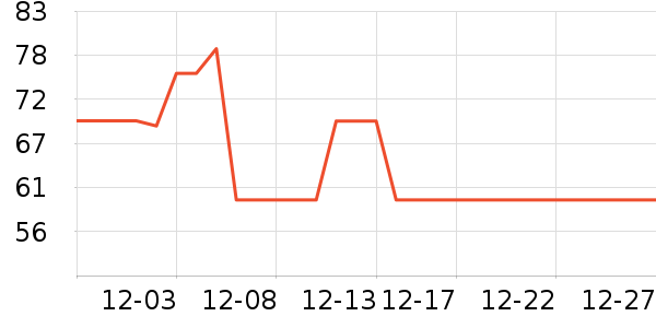 ��ɯŮʽţ�п�/���п�/�̿���ʷ�۸�