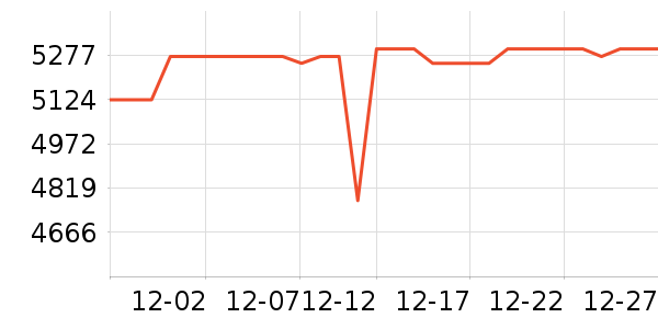 �߲ʺ��Կ���ʷ�۸�