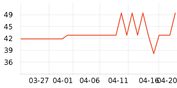 ����˯��/�Ҿӷ���װ��ʷ�۸�