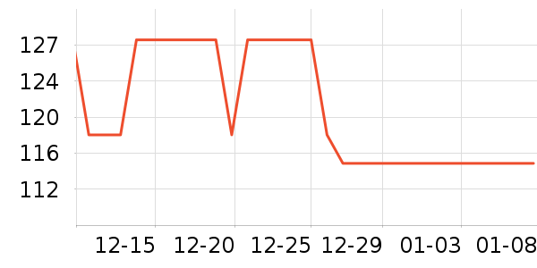 ���������Ѿ���ʷ�۸�