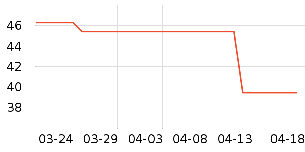 ��������Ůʿ�ڿ���ʷ�۸�