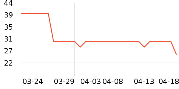 dyey��ԡ¶��ʷ�۸�