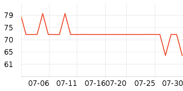 �������컧���װ��ʷ�۸�