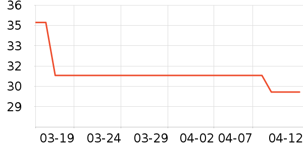 ��Ż��������ʷ�۸�