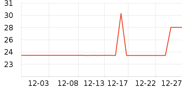 �ʹڴ�Ʒ���� ��ʷ�۸�