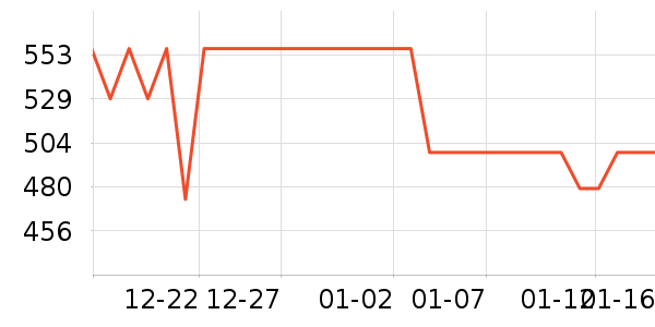 ŷ��������������ʷ�۸�