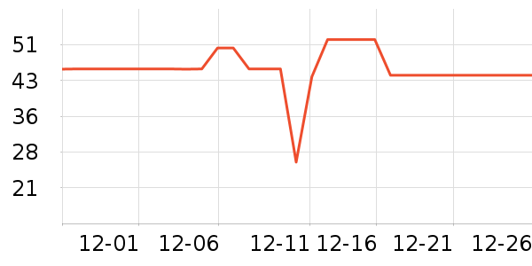 ̫������������ʷ�۸�