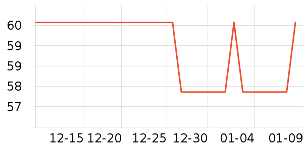 ���ʼ�����ʷ�۸�