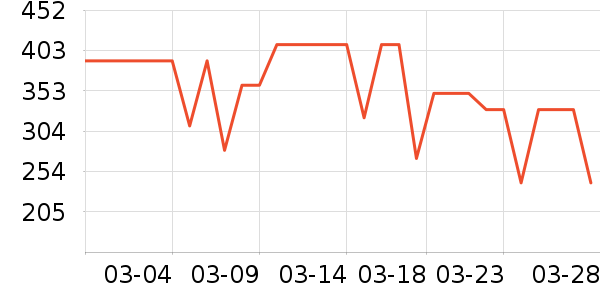 �ȿɴ��ʴ���/������ʷ�۸�