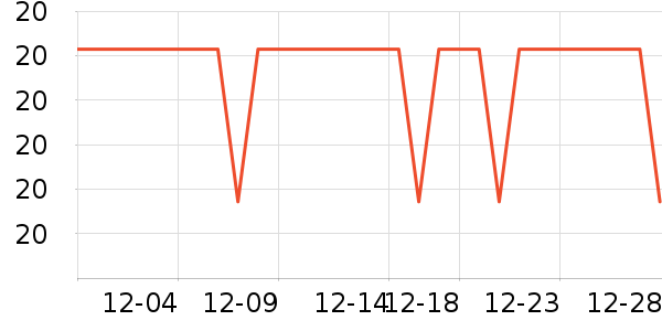 ��ɪ˹���ϱ���ʷ�۸�