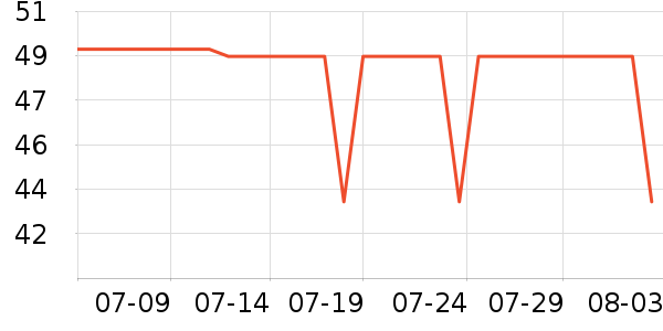 �ϼ�����ʿ�ڿ���ʷ�۸�