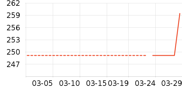 ���ν�շ���ģ����ʷ�۸�