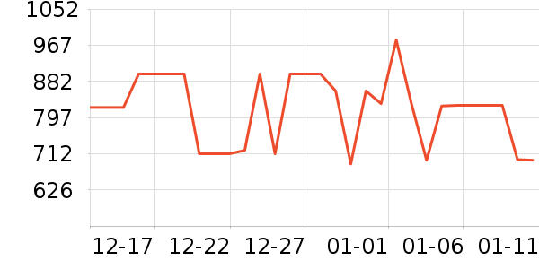 ����ϴ�»���ʷ�۸�