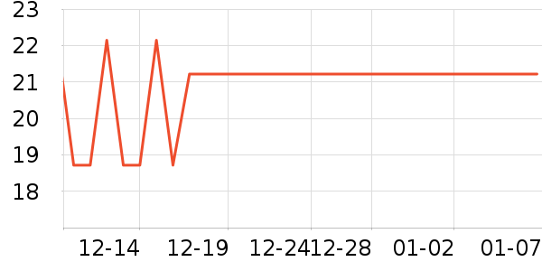 �ʼ�С�������ʷ�۸�