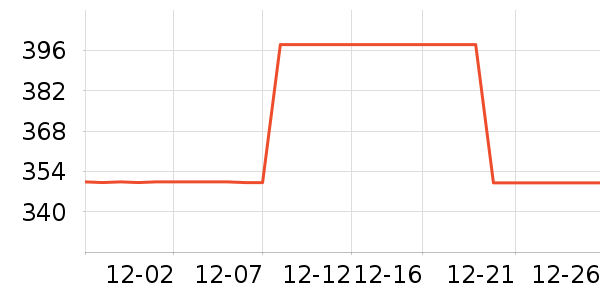 Ƥ��������װ/����/������ʷ�۸�