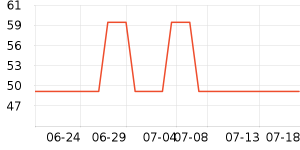 ��ľ�������ʷ�۸�