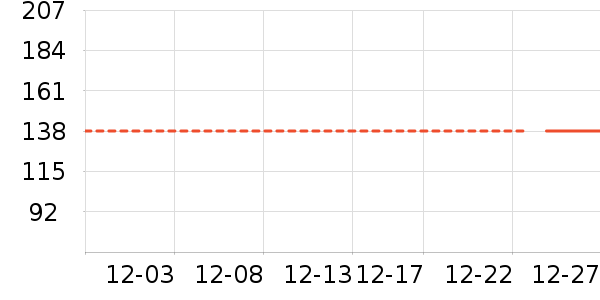 ����֮��ţ�п���ʷ�۸�