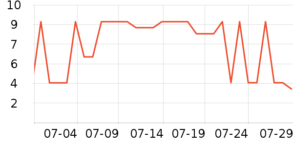 ����Ʒ�Ʒ�ɹ˪��ʷ�۸�