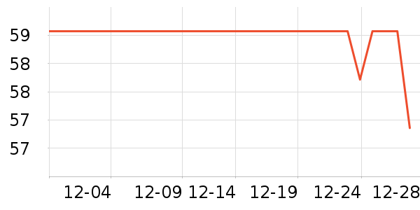 ����Դ��ľ/ƴ����ʷ�۸�