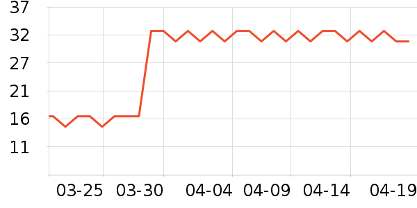 Ӣ�ϱ�����ʳ��ʷ�۸�